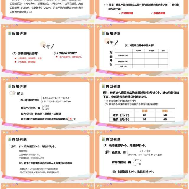 部编版七年级数学下册实际问题与二元一次方程组课件PPT模板