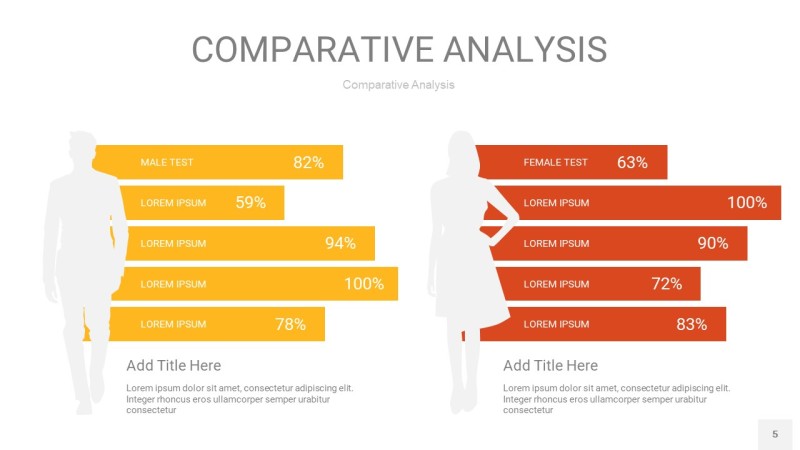 彩色用户人群分析PPT图表5