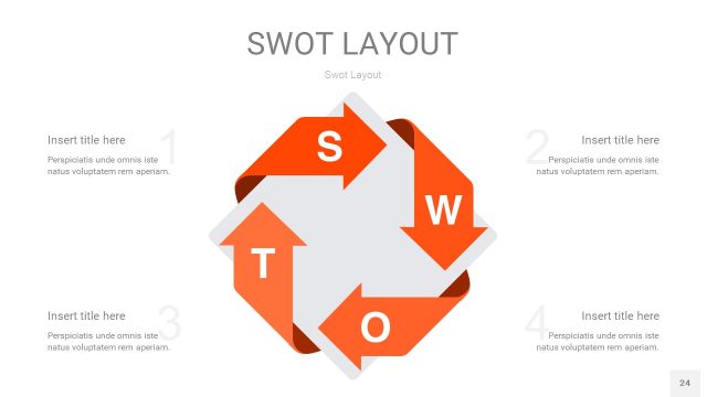 橙色SWOT图表PPT24 橙色SWOT图表PPT24