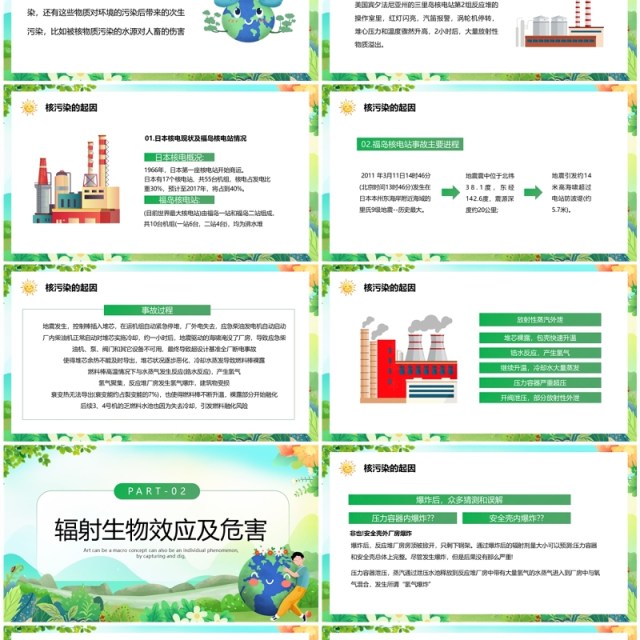 绿色卡通风核污染及其防治PPT模板