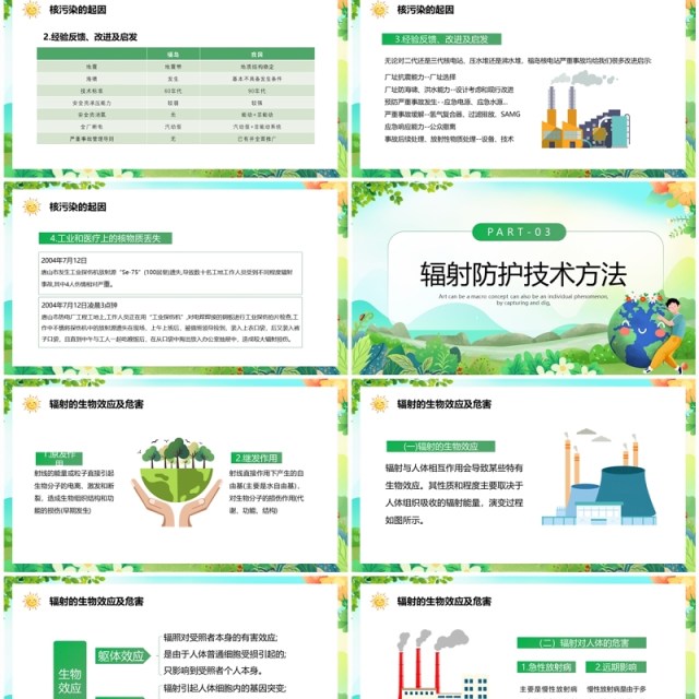 绿色卡通风核污染及其防治PPT模板