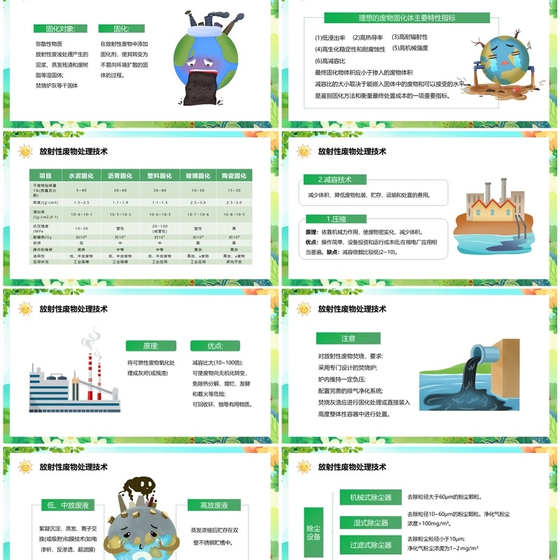 绿色卡通风核污染及其防治PPT模板