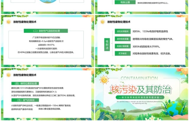 绿色卡通风核污染及其防治PPT模板 绿色卡通风核污染及其防治PPT模板