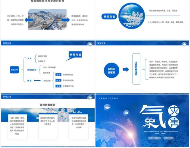 蓝色简约风人教版高二地理课件气象灾害PPT模板 蓝色简约风人教版高二地理课件气象灾害PPT模板