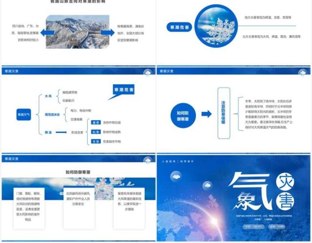蓝色简约风人教版高二地理课件气象灾害PPT模板