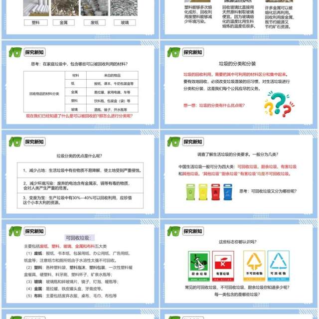 教科版六年级科学下册分类和回收利用课件PPT模板