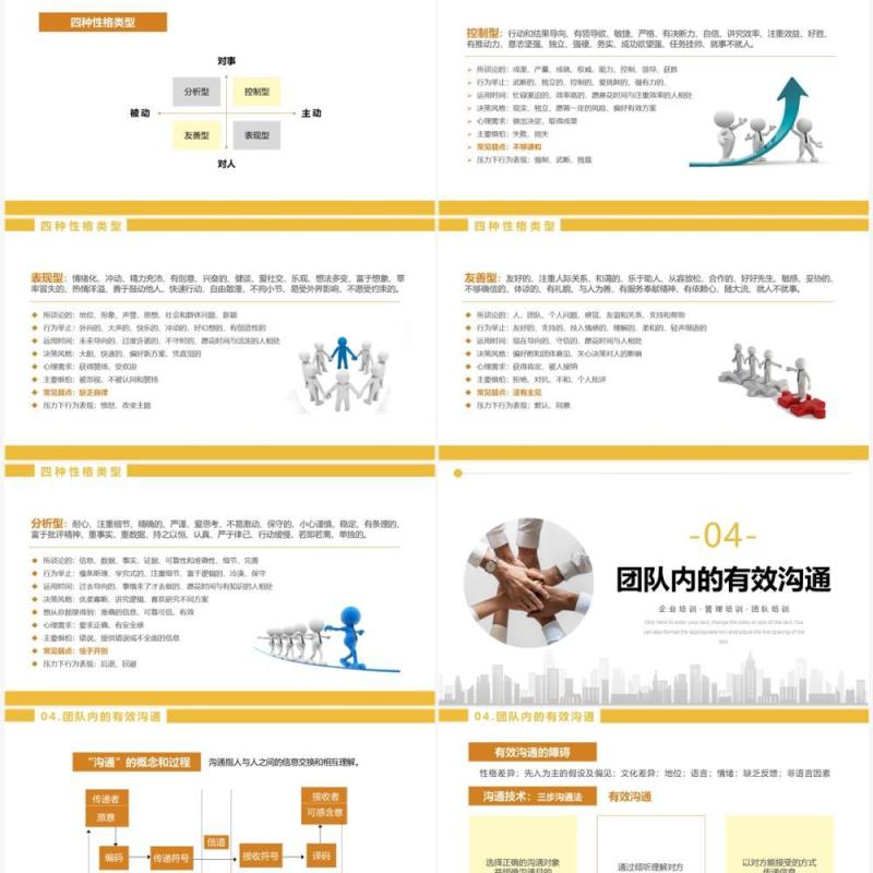 黄色简约风团队合作的重要性PPT模板