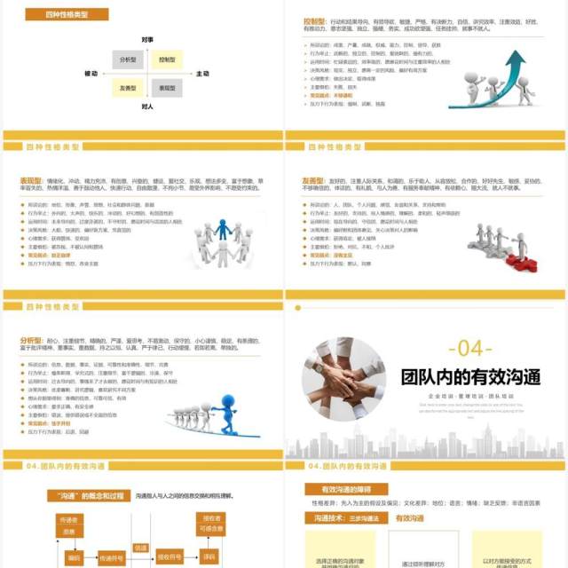 黄色简约风团队合作的重要性PPT模板