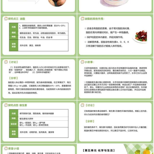 部编版九年级化学下册人类重要的营养物质课件PPT模板 部编版九年级化学下册人类重要的营养物质课件PPT模板