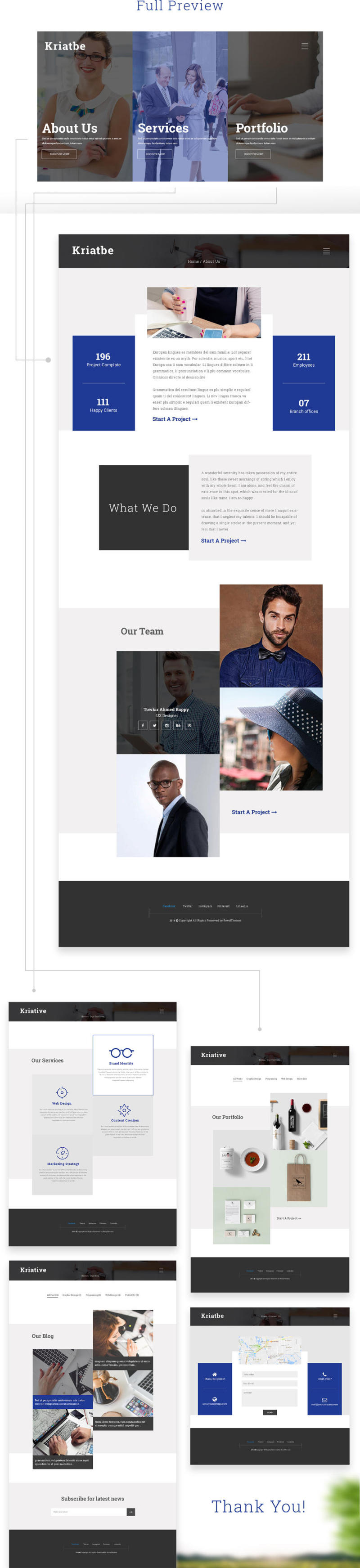 Kriative PSD模板设计