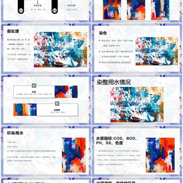 蓝色染整工艺流程培训课件PPT模板 蓝色染整工艺流程培训课件PPT模板