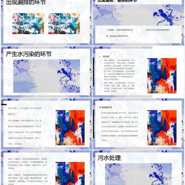 蓝色染整工艺流程培训课件PPT模板 蓝色染整工艺流程培训课件PPT模板