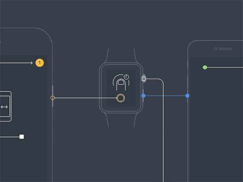 iPhone & Watch UX Diagrams Kit