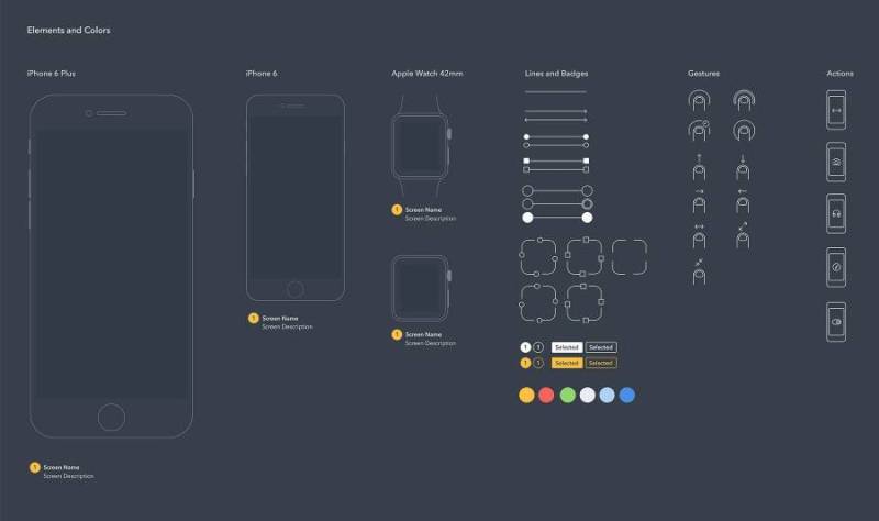 iPhone & Watch UX Diagrams Kit