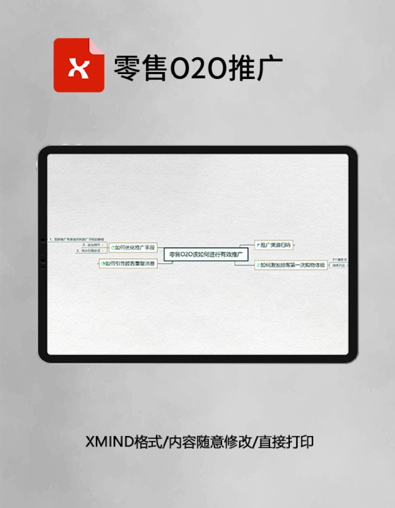 零售O2O推广思维导图XMind模板