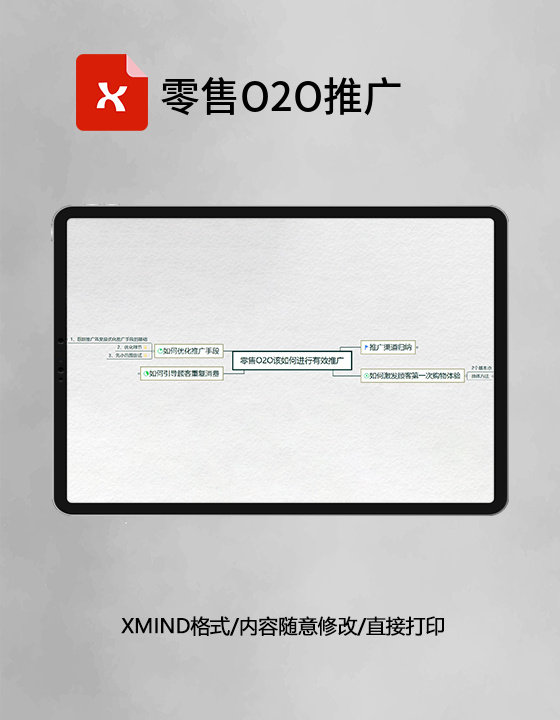 零售O2O推广思维导图XMind模板 零售O2O推广思维导图XMind模板