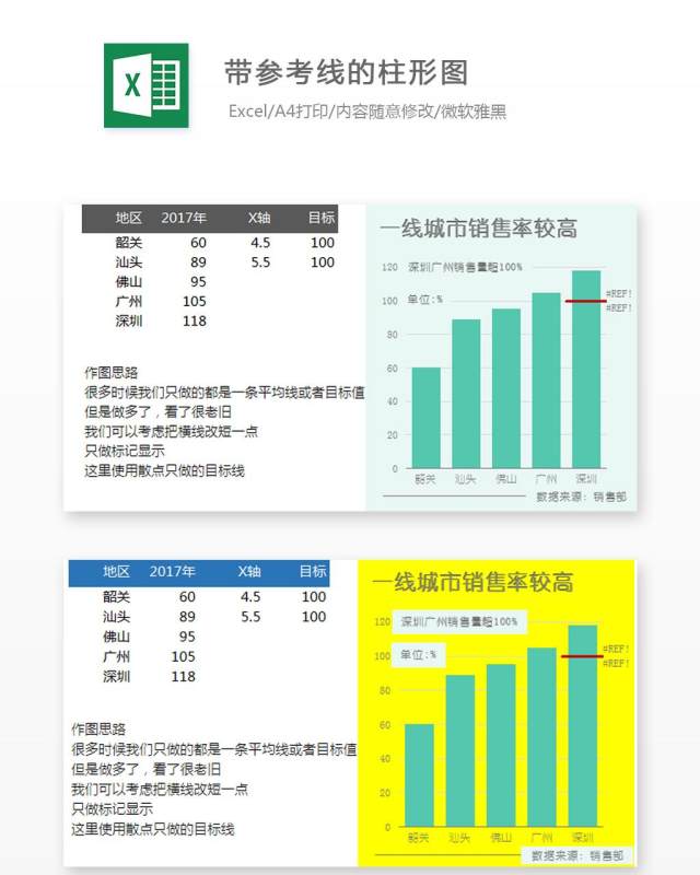 带参考线的柱形图Excel表格模板