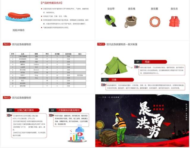 红色简约风夏季防汛安全知识培训PPT模板