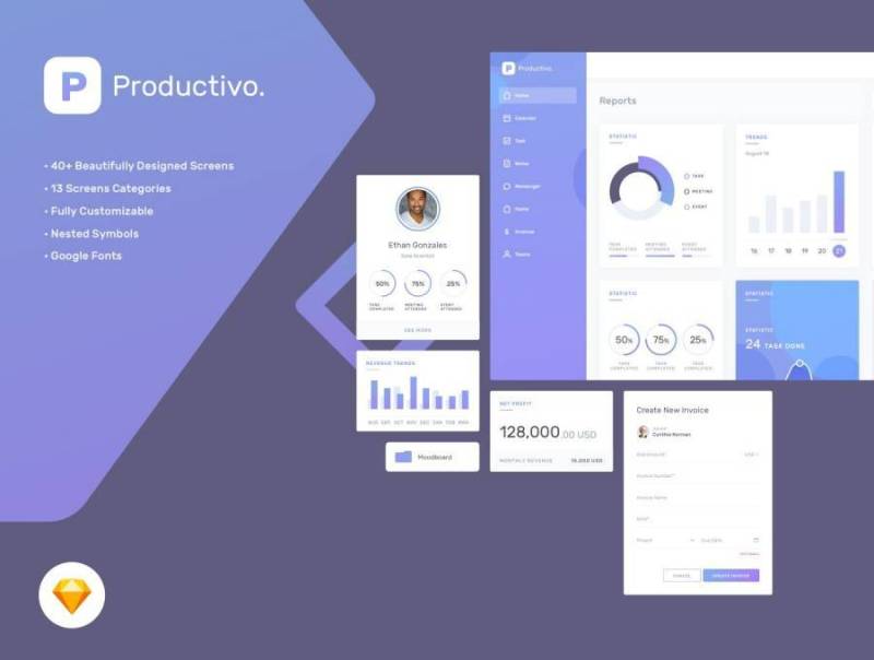 Productivity Dashboard UI Kit中设计的40多页生产力仪表板UI工具包
