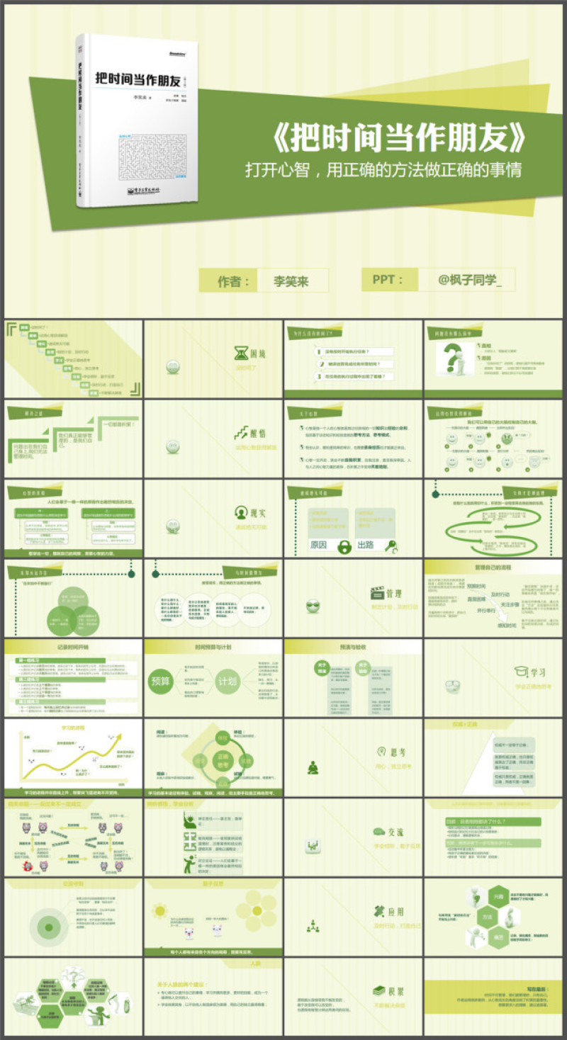 打开心智用正确的方法做正确的事情《把时间当作朋友》读书笔记ppt模板