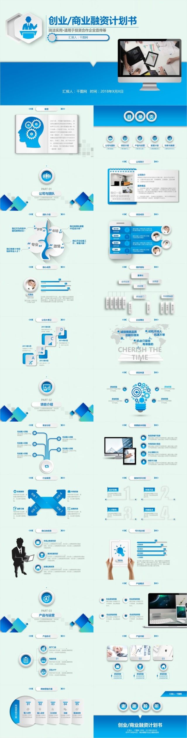 蓝色风格商业计划书PPT模板