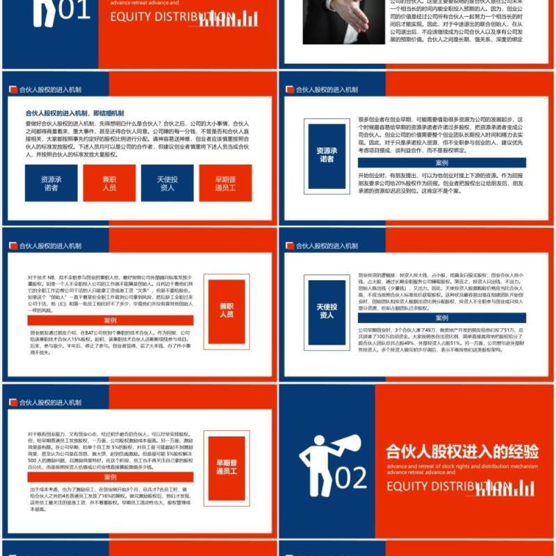 红蓝色企业管理创业公司股权进退和分配机制动态PPT模板