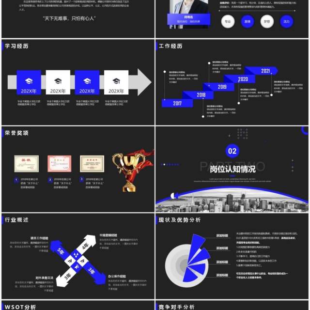 蓝黑色商务风个人岗位竞聘报告通用PPT模板