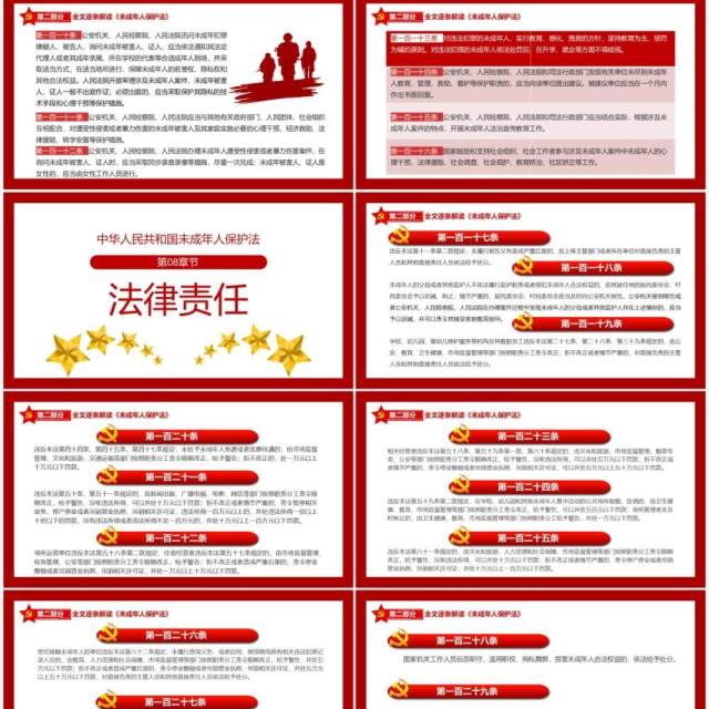 红色党政风未成年人保护法知识讲解PPT模板 红色党政风未成年人保护法知识讲解PPT模板