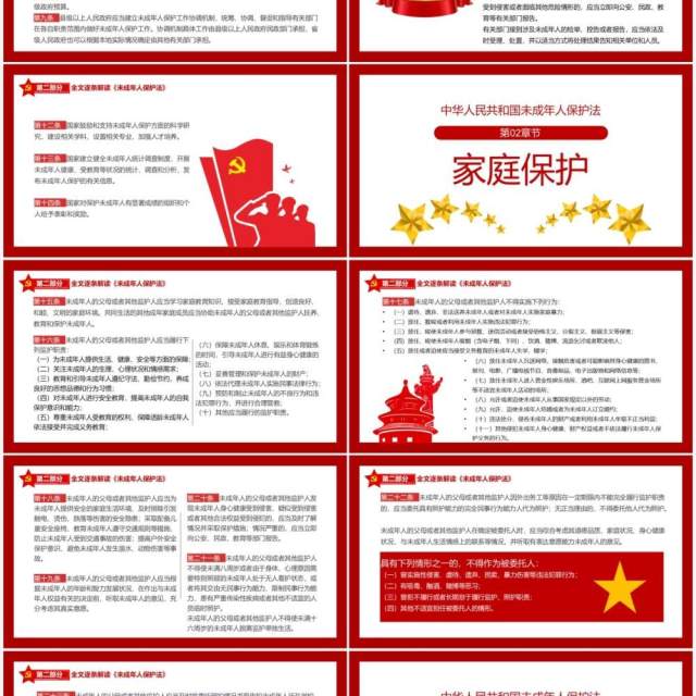 红色党政风未成年人保护法知识讲解PPT模板 红色党政风未成年人保护法知识讲解PPT模板