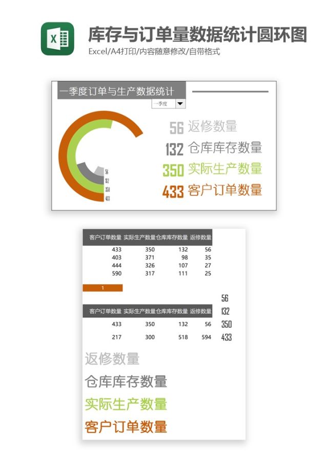 库存与订单量数据统计圆环图Excel图表模板 库存与订单量数据统计圆环图Excel图表模板