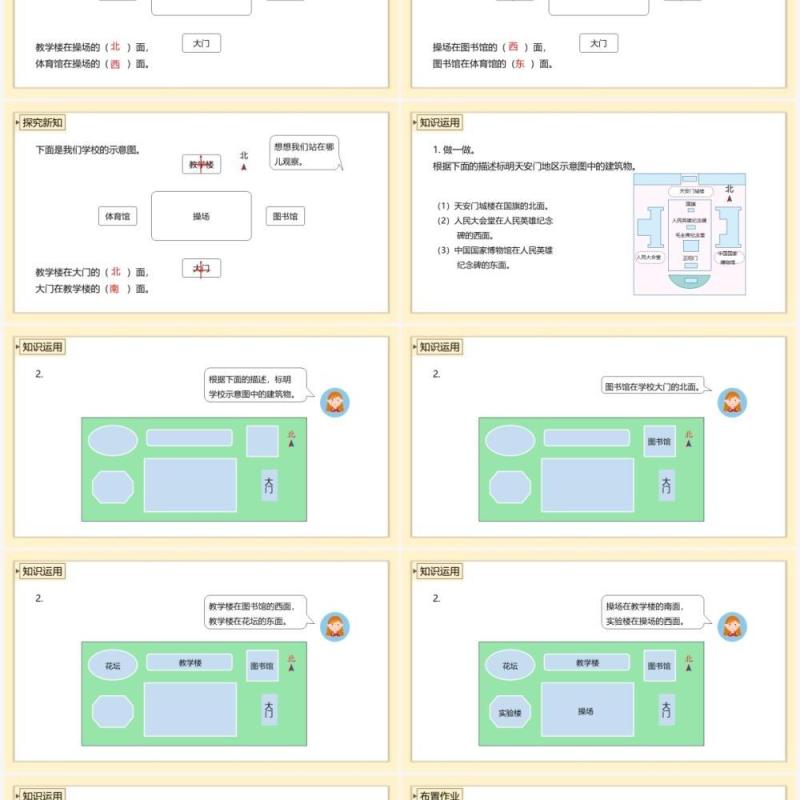 部编版三年级数学下册方向示意图课件PPT模板