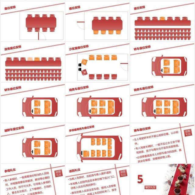简约实用红色仪容仪表餐饮会面礼仪培训课件PPT模板
