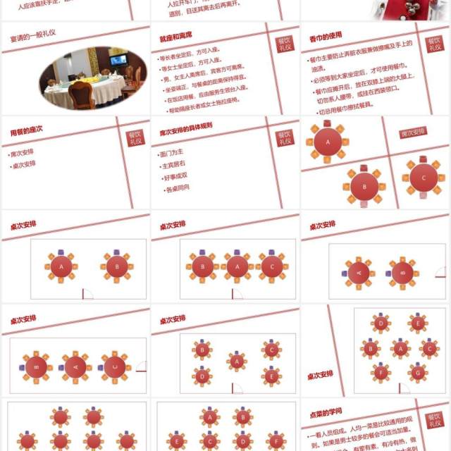 简约实用红色仪容仪表餐饮会面礼仪培训课件PPT模板