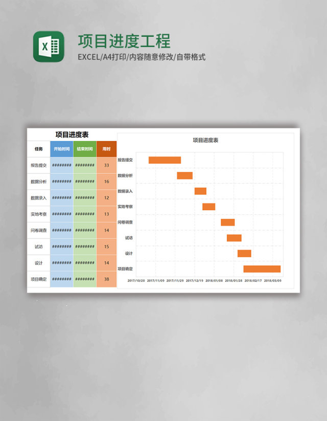 项目进度工程甘特图表excel模板 项目进度工程甘特图表excel模板