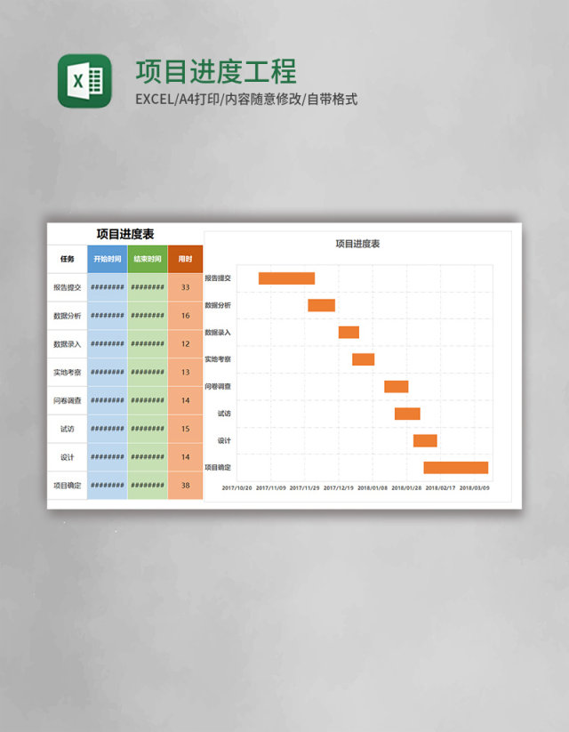 项目进度工程甘特图表excel模板