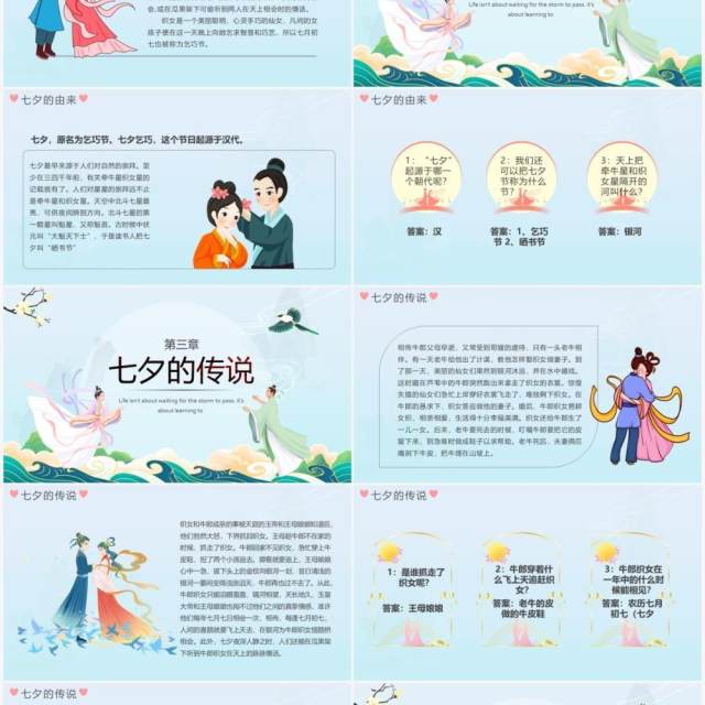 蓝色中国风浪漫七夕节日介绍通用PPT模板 蓝色中国风浪漫七夕节日介绍通用PPT模板