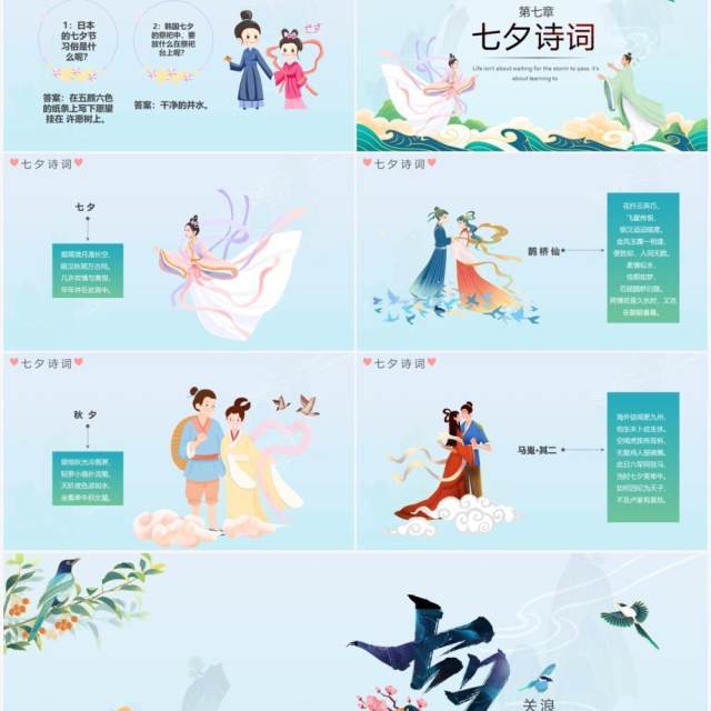蓝色中国风浪漫七夕节日介绍通用PPT模板