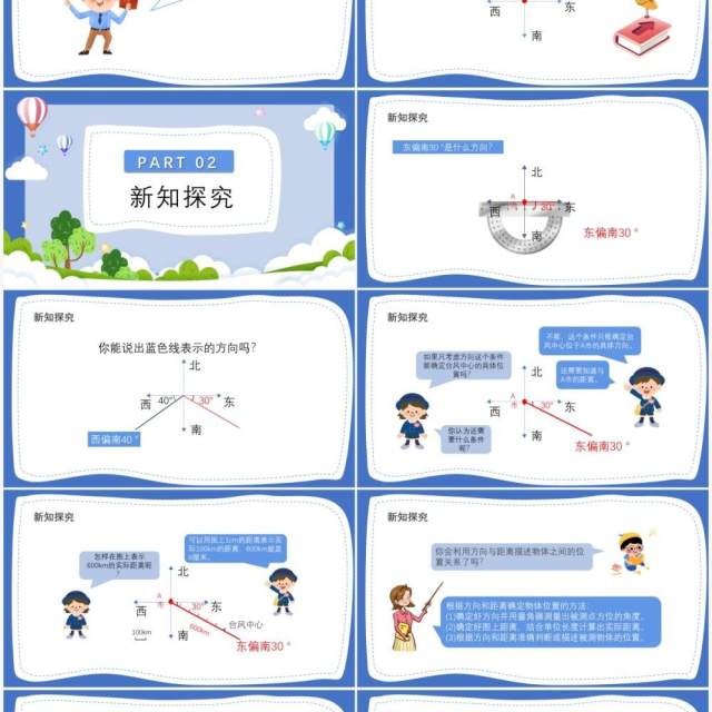 部编版六年级数学上册用方向和距离确定物体位置课件PPT模板 部编版六年级数学上册用方向和距离确定物体位置课件PPT模板