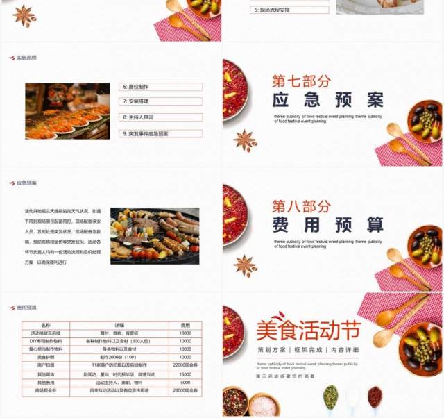 框架完整美食活动节策划方案动态PPT模板 框架完整美食活动节策划方案动态PPT模板