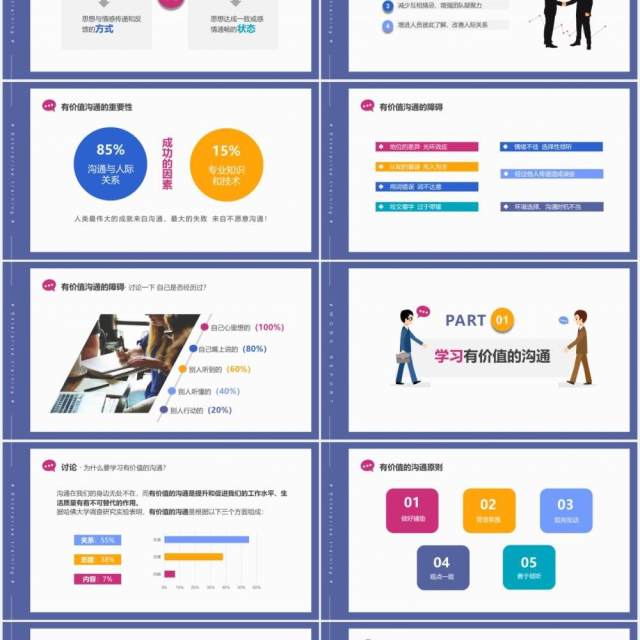 简约实用企业员工管理培训有价值的沟通课件PPT模板