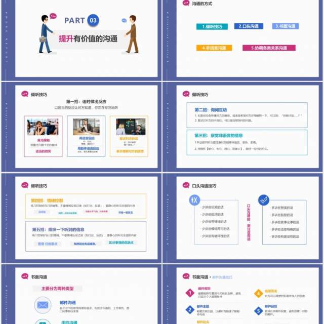简约实用企业员工管理培训有价值的沟通课件PPT模板