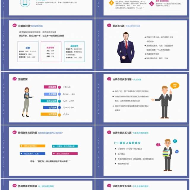 简约实用企业员工管理培训有价值的沟通课件PPT模板