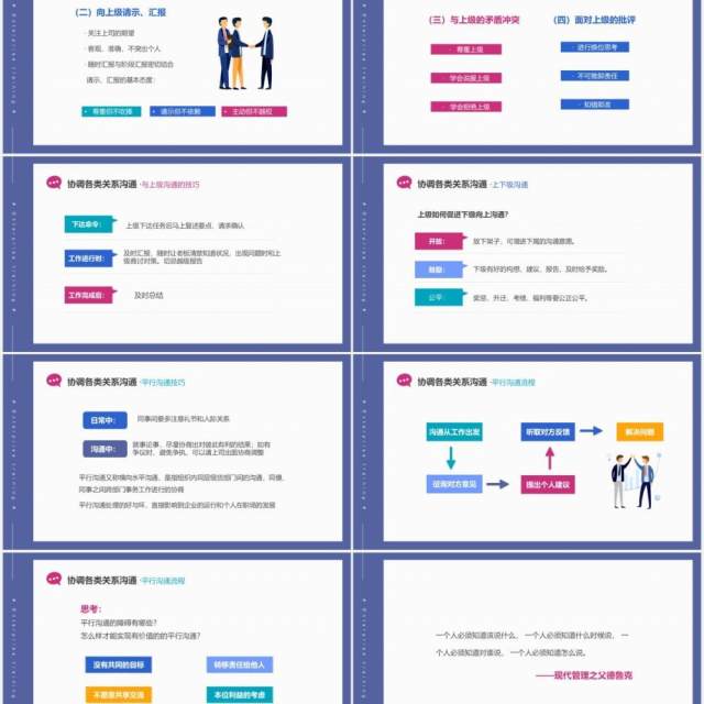 简约实用企业员工管理培训有价值的沟通课件PPT模板