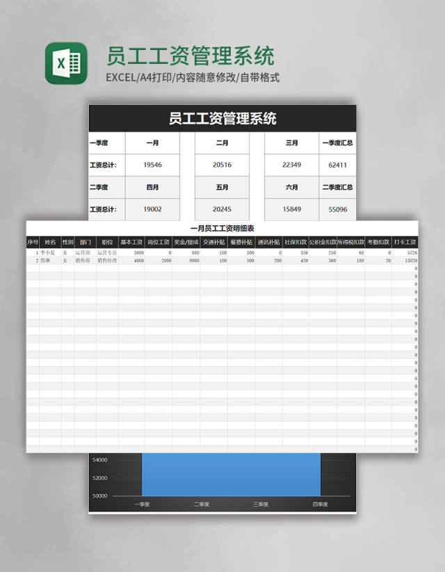 员工工资管理系统excel模板