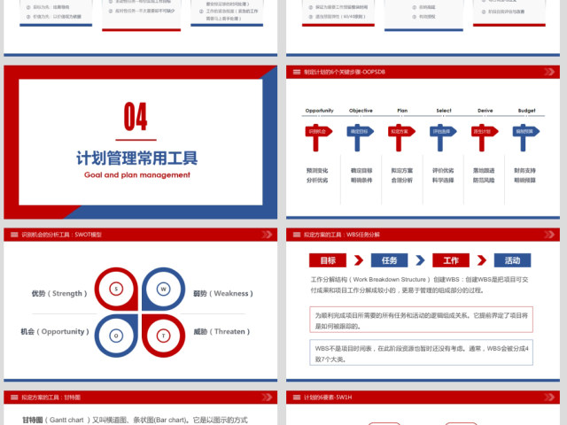 原创企业公司员工目标与计划管理培训PPT模板