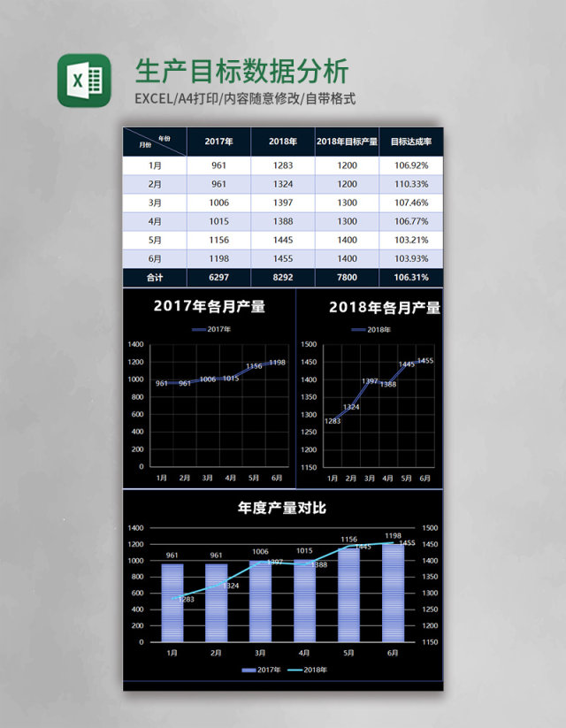 蓝色生产目标数据分析表excel模板