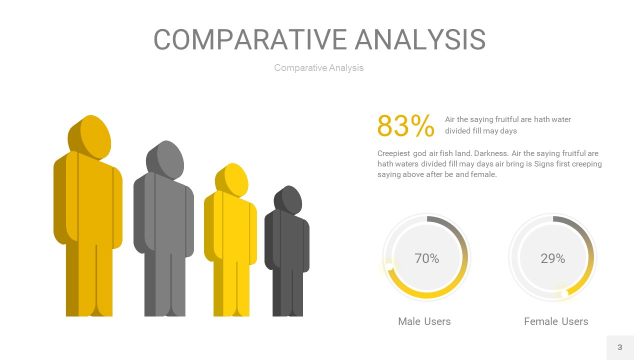 灰黄色用户人群分析PPT图表3