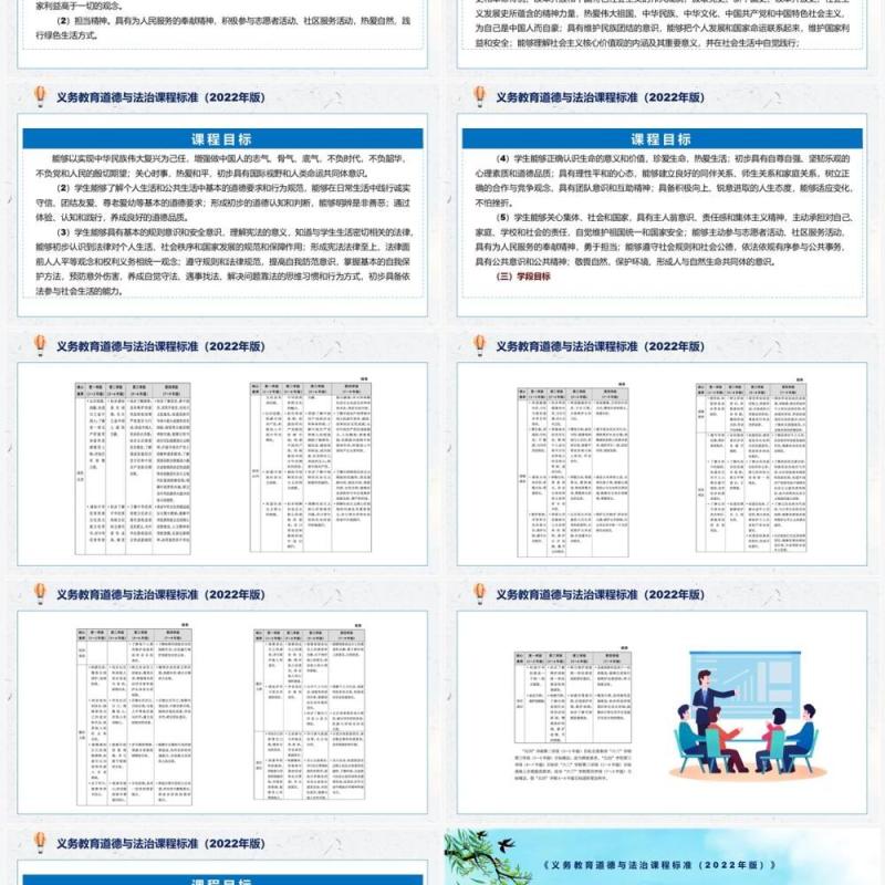 《义务教育道德与法治课程标准（2022年版）》解读PPT课件