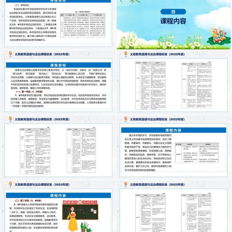 《义务教育道德与法治课程标准（2022年版）》解读PPT课件