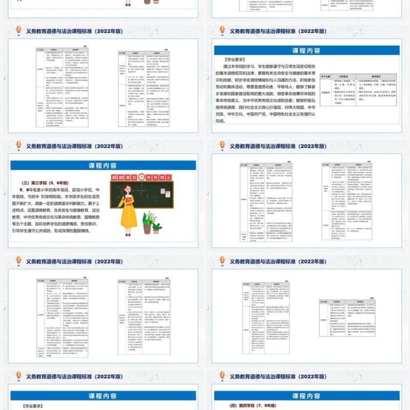 《义务教育道德与法治课程标准（2022年版）》解读PPT课件